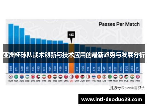 亚洲杯球队战术创新与技术应用的最新趋势与发展分析