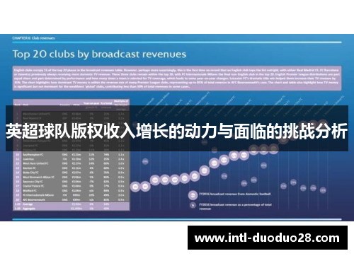 英超球队版权收入增长的动力与面临的挑战分析