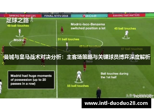 曼城与皇马战术对决分析：主客场策略与关键球员博弈深度解析