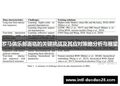 罗马俱乐部面临的关键挑战及其应对策略分析与展望