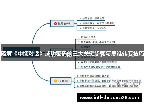 破解《中场对话》成功密码的三大关键步骤与思维转变技巧