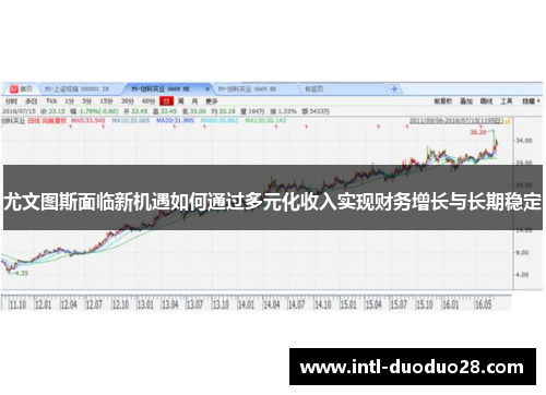 尤文图斯面临新机遇如何通过多元化收入实现财务增长与长期稳定