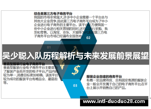 吴少聪入队历程解析与未来发展前景展望