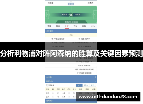 分析利物浦对阵阿森纳的胜算及关键因素预测