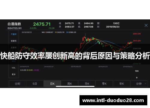 快船防守效率屡创新高的背后原因与策略分析