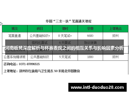 河南板凳深度解析与杯赛表现之间的相互关系与影响因素分析