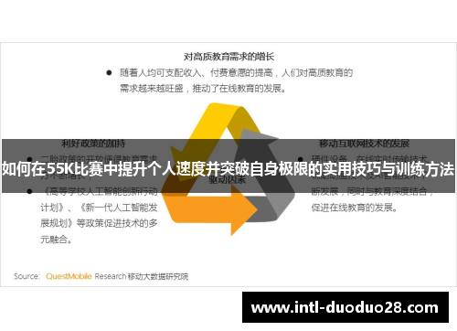 如何在55K比赛中提升个人速度并突破自身极限的实用技巧与训练方法