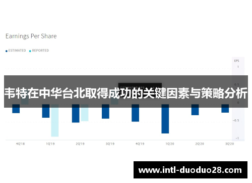 韦特在中华台北取得成功的关键因素与策略分析