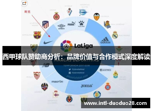 西甲球队赞助商分析：品牌价值与合作模式深度解读