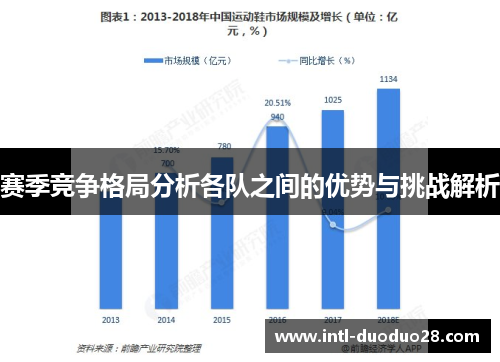 赛季竞争格局分析各队之间的优势与挑战解析