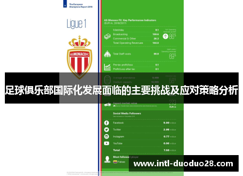 足球俱乐部国际化发展面临的主要挑战及应对策略分析