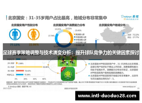足球赛季策略调整与技术演变分析:提升球队竞争力的关键因素探讨 足球赛季策略调整与技术演变分析:提升球队竞争力的关键因素探讨