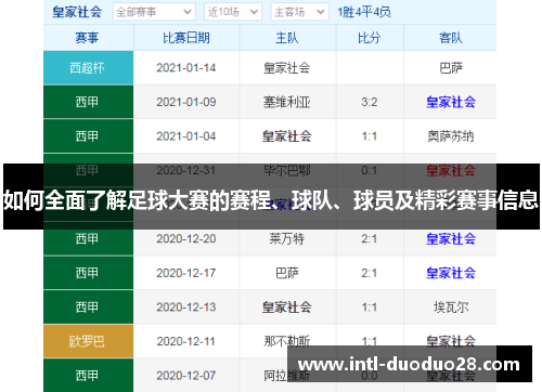 如何全面了解足球大赛的赛程、球队、球员及精彩赛事信息
