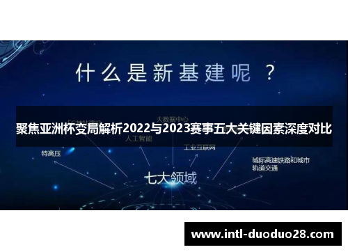 聚焦亚洲杯变局解析2022与2023赛事五大关键因素深度对比 聚焦亚洲杯变局解析2022与2023赛事五大关键因素深度对比